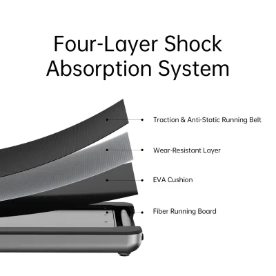 KingSmith X214 Folding Treadmill